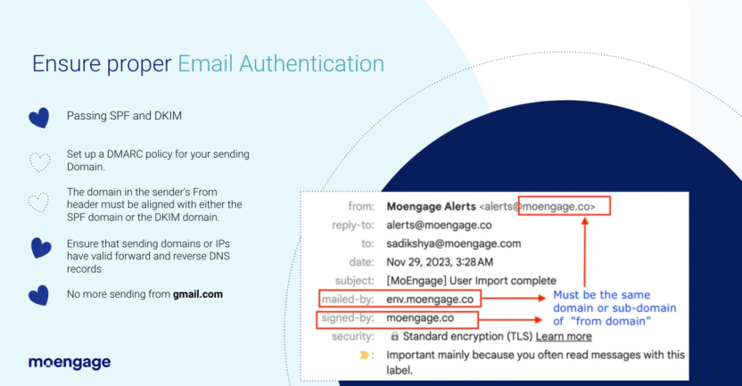 How to ensure proper email authentication